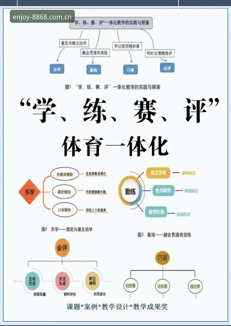 8868体育游戏常见问题深度分析：从注册到实战的全面解析