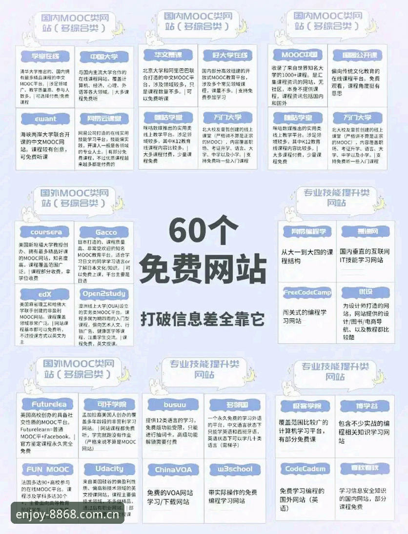 8868官方网站入口最新版 8868官方网站入口最新版:一站式娱乐平台全新升级详解