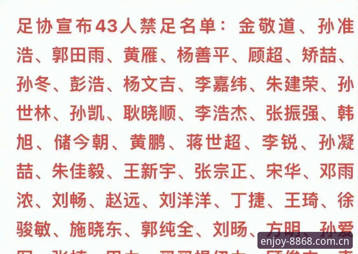 中国足协第三批禁足名单全面解析：17人终身禁足背后的行业乱象深度分析